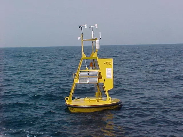Weather and Data Monitoring Services